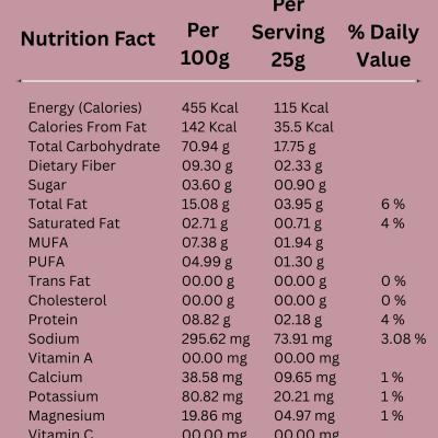 Popmak Spanish Tomato Roasted & Falvoured Makhana – Crunchy & Healthy Fox Nuts Snack