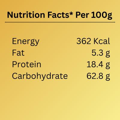 POPMAK Roasted Besan Boondi | Healthy & Gluten-Free (200g Pack)