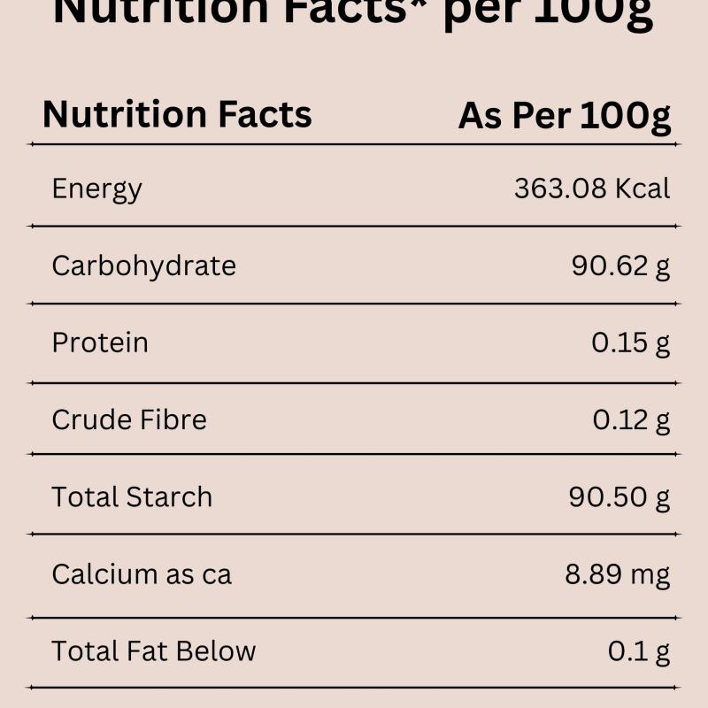 Popmak Premium 100% Natural Gluten-Free Sabudana (Tapioca Pearls / Sago) Fasting Snack– 500g Pack