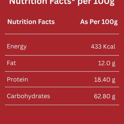 POPMAK Roasted Chick Pea Puffs – Creamy Tomato | Healthy Snack