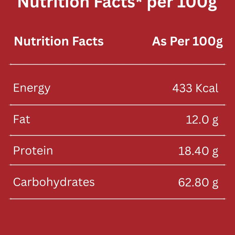 POPMAK Roasted Chick Pea Puffs – Creamy Tomato | Healthy Snack