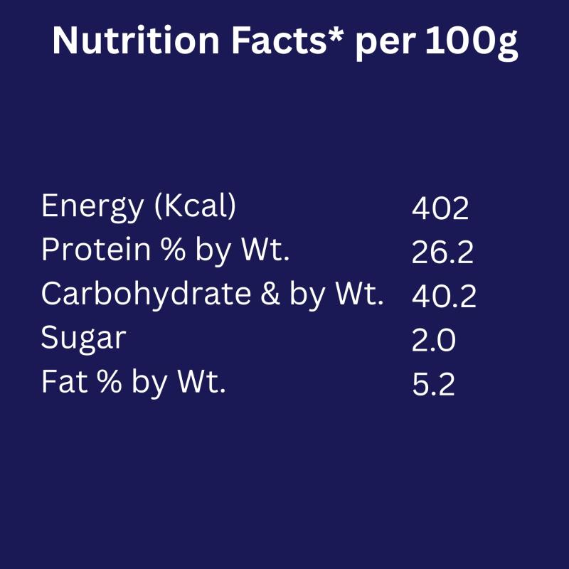 Popmak Chana Sattu Powder | 100% Natural, Gluten-Free & High Protein (500g)